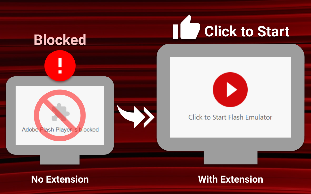new adobe flash player for mac not working